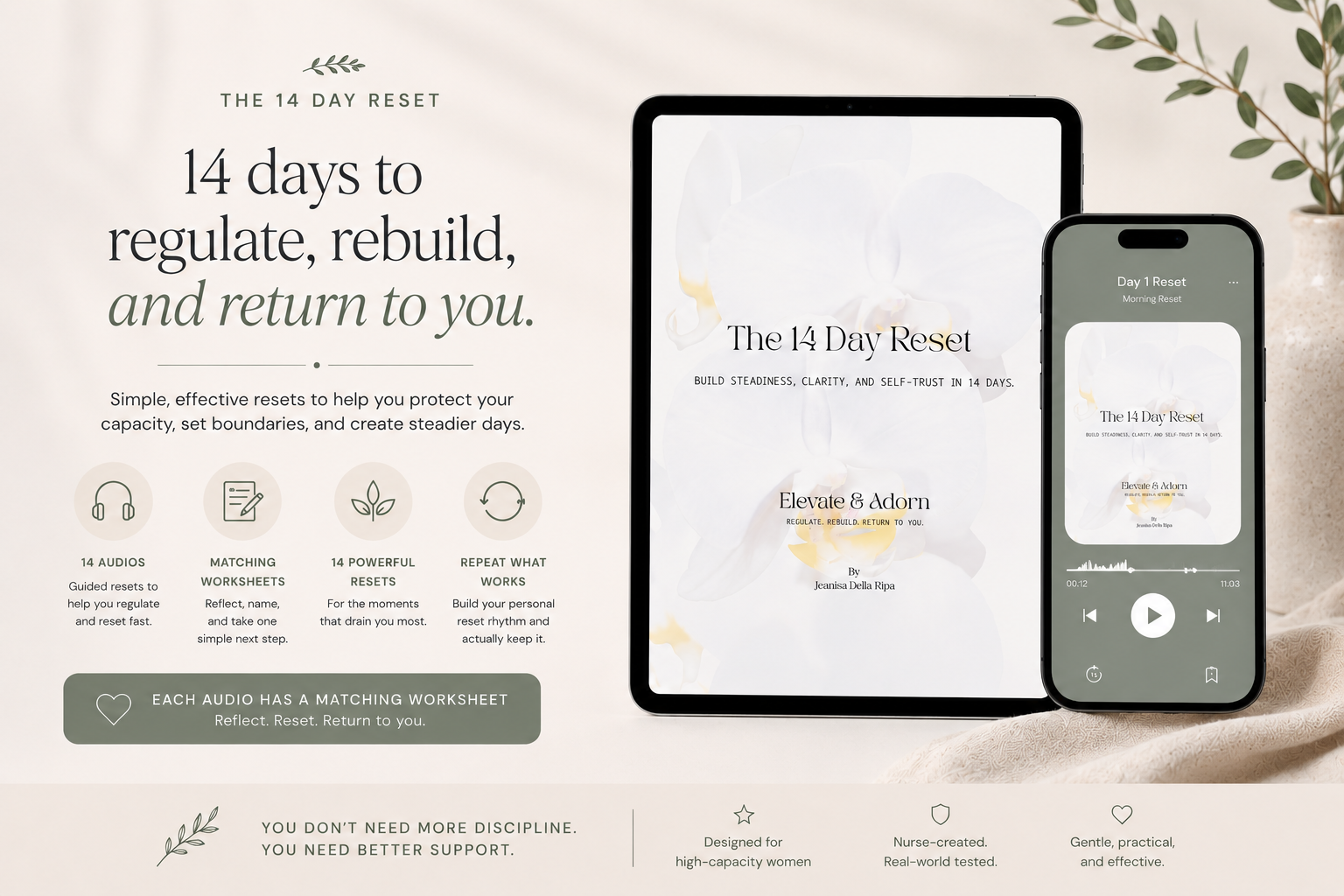The 14 Day Reset Kit