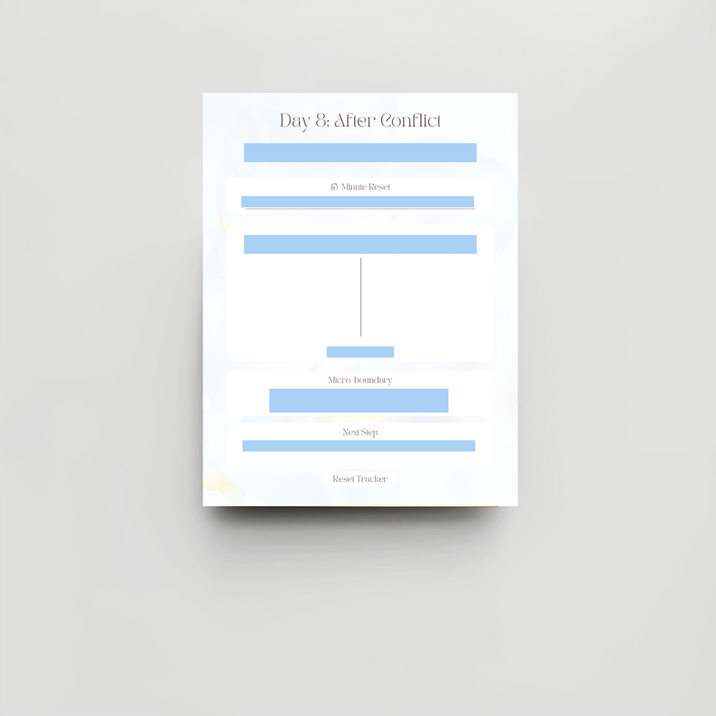 The 14 Day Reset Kit