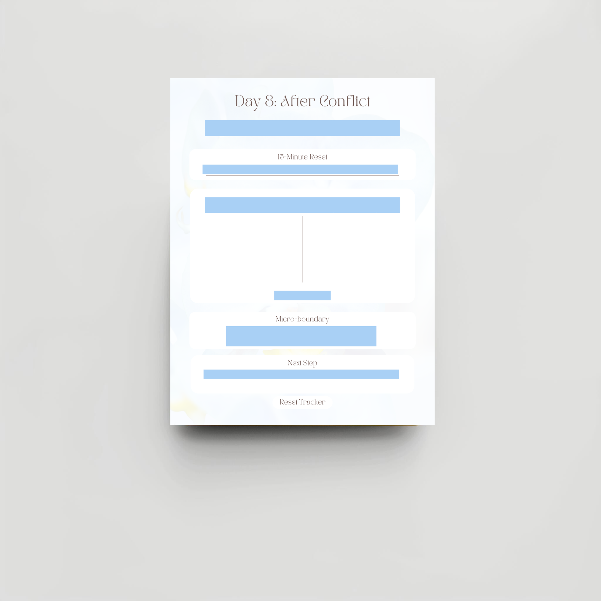 The 14 Day Reset Kit