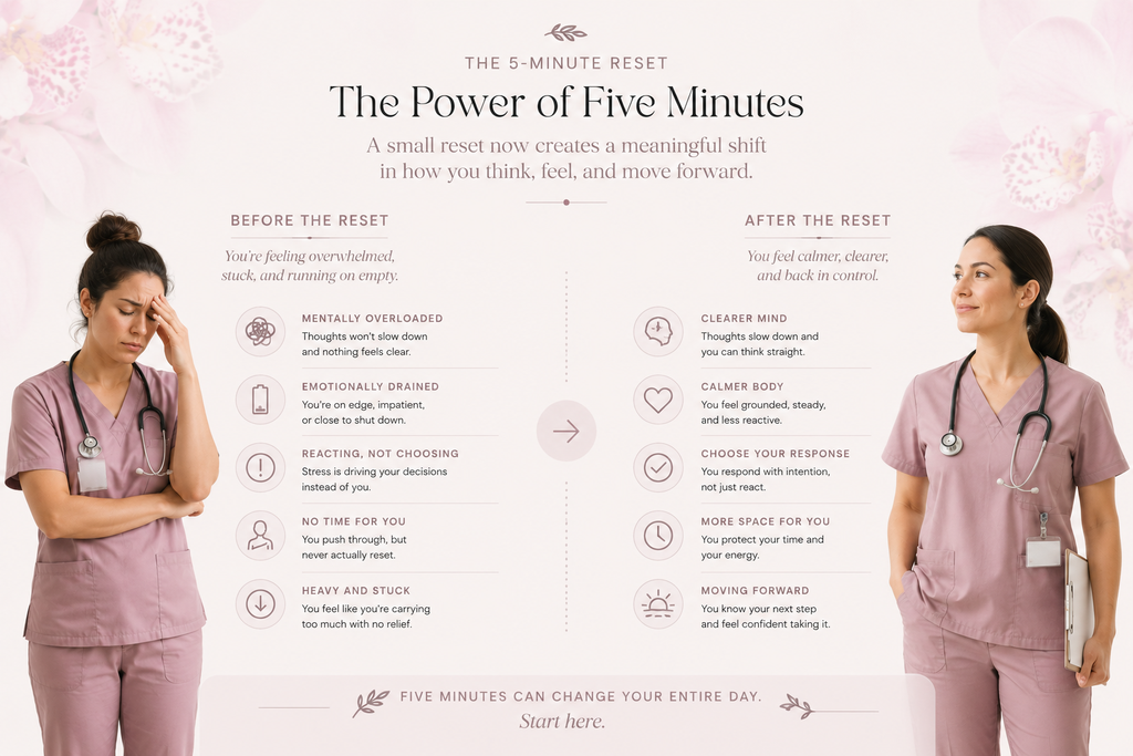 The Free 5-Minute Reset