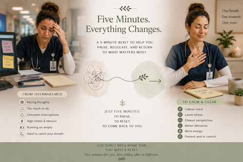 The 5-Minute Reset